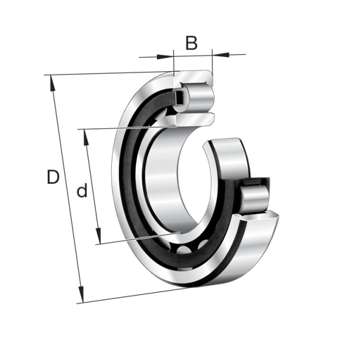 Image of SKF Cylindrical Roller Bearing NU418MAC3 - Roladex UK