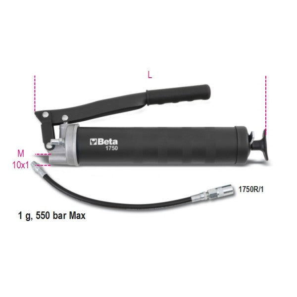 1750 500-LEVER OPERATED GREASE GUNS