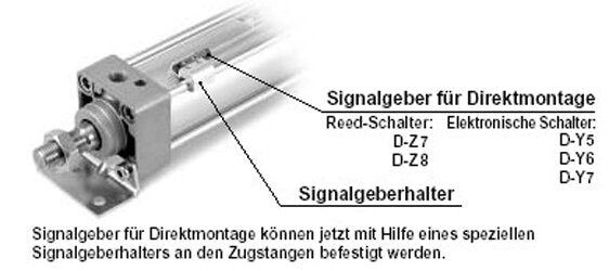 SMC BMB4-032 SMC Mounting Aids For Signaling Devices