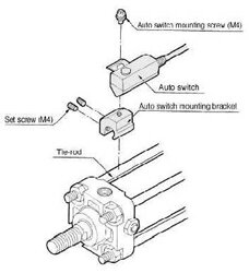 SMC BT-08 SMC Mounting Aids For Signaling Devices