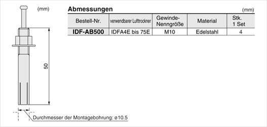 SMC IDF-AB501 SMC Foundation Screw Set