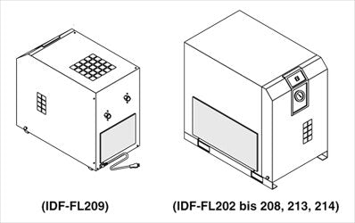 SMC IDF-FL220 SMC Dust Protection Filter Set