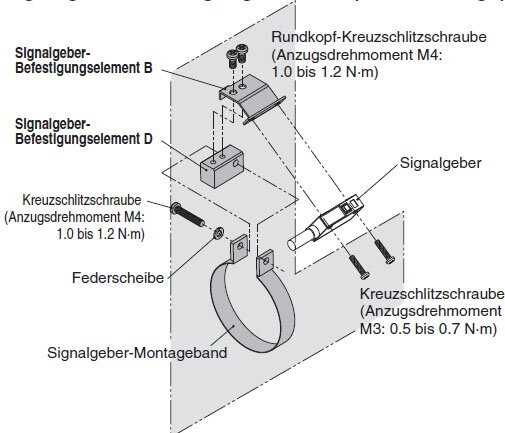 SMC BA8-040 SMC Signal Transmitter Mount