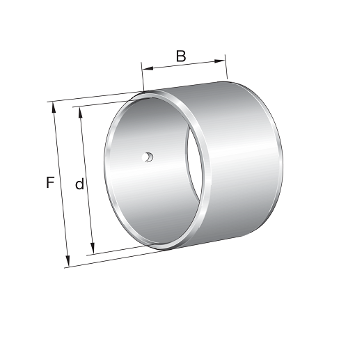 Image of INA Inner Ring-IR-253016 - Roladex UK