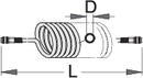 Unior Spiral pneumatic hose, 9 – Roladex Industrial Ltd, www.roladex.co.uk