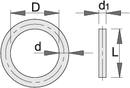 Impact accessories 3/4", 3/4"