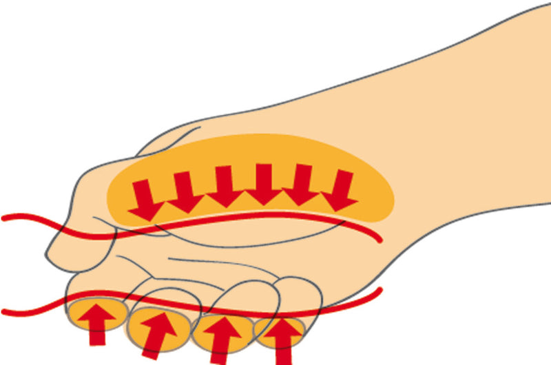 Screwdriver set VDE TBI, /6