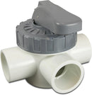 Profec Return Valve Pvc-U 1" Imperial Glue Socket White | Profec | UK Supplier | Roladex