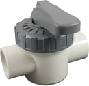 Profec Valve Pvc-U 1 1/4" Imperial Glue Socket | Profec | UK Supplier | Roladex