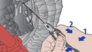 Unior Safety wire twisting pliers, 165 – Roladex Industrial Ltd, www.roladex.co.uk