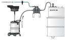 Samoa | 559101 | Waste Oil Evacuation Pump Kit c/w DF100 Diaphragm Pump