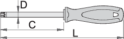 Screwdriver TBI with TX profile, TX 20