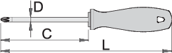 Unior | 616394 | Double-crosstip (PZ) screwdriver CR - PZ 1 x 80mm