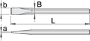 Unior Flat chisel, 250 – Roladex Industrial Ltd, www.roladex.co.uk