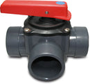 Profec Rotary Disk Valve Pvc-U 50/63mm Glue Socket/Glue Spigot 6Bar Grey | Profec | UK Supplier | Roladex