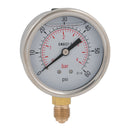 FT Pro PG63-014BG - 1/4" BSPP 63mm P.Gauge 0-14 Bar Gly