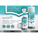 FT Pro RSS400 - Rapid Sanitiser Aerosol 400Ml