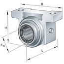INA KGBS-2045PP Linear Ball Bushing