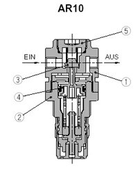 SMC AR10P-090S SMC Service Set