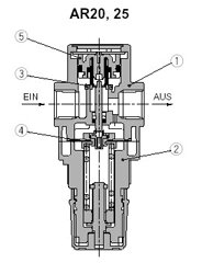 SMC AR20P-050AS SMC Service Set