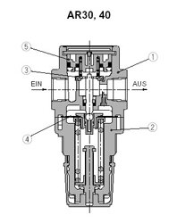 SMC AR40P-150AS SMC Service Set
