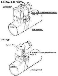 SMC BMB1-063 SMC Mounting Aids For Signaling Devices