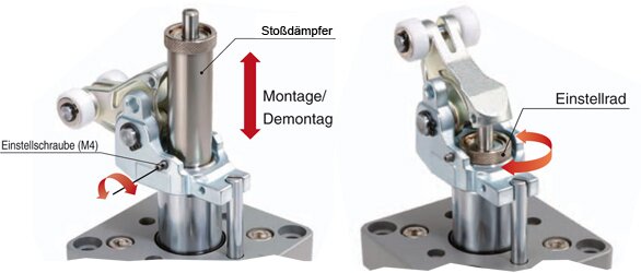SMC RS2H-R63 SMC Shock Absorber