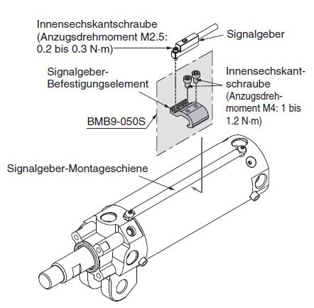SMC BMB9-050S SMC Signaling Device Mount